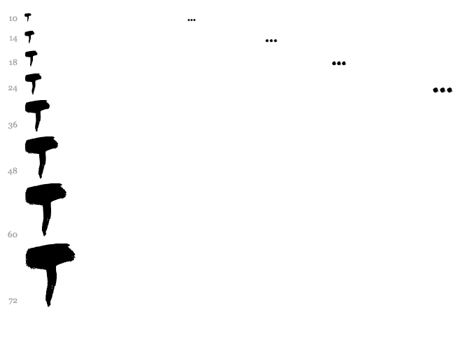 Ghost Crazy font waterfall